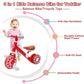 TRICYCLE